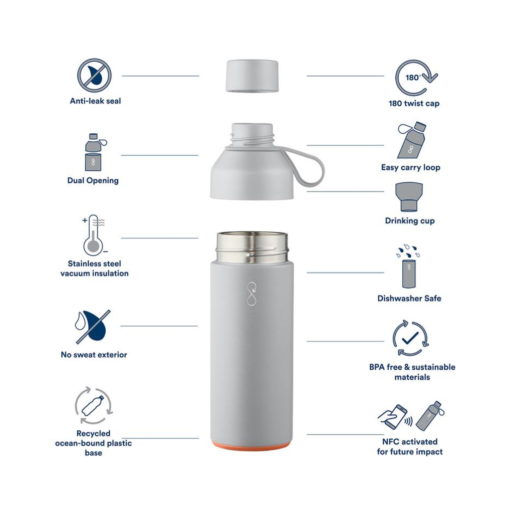 Ocean Bottle 500ml - Red