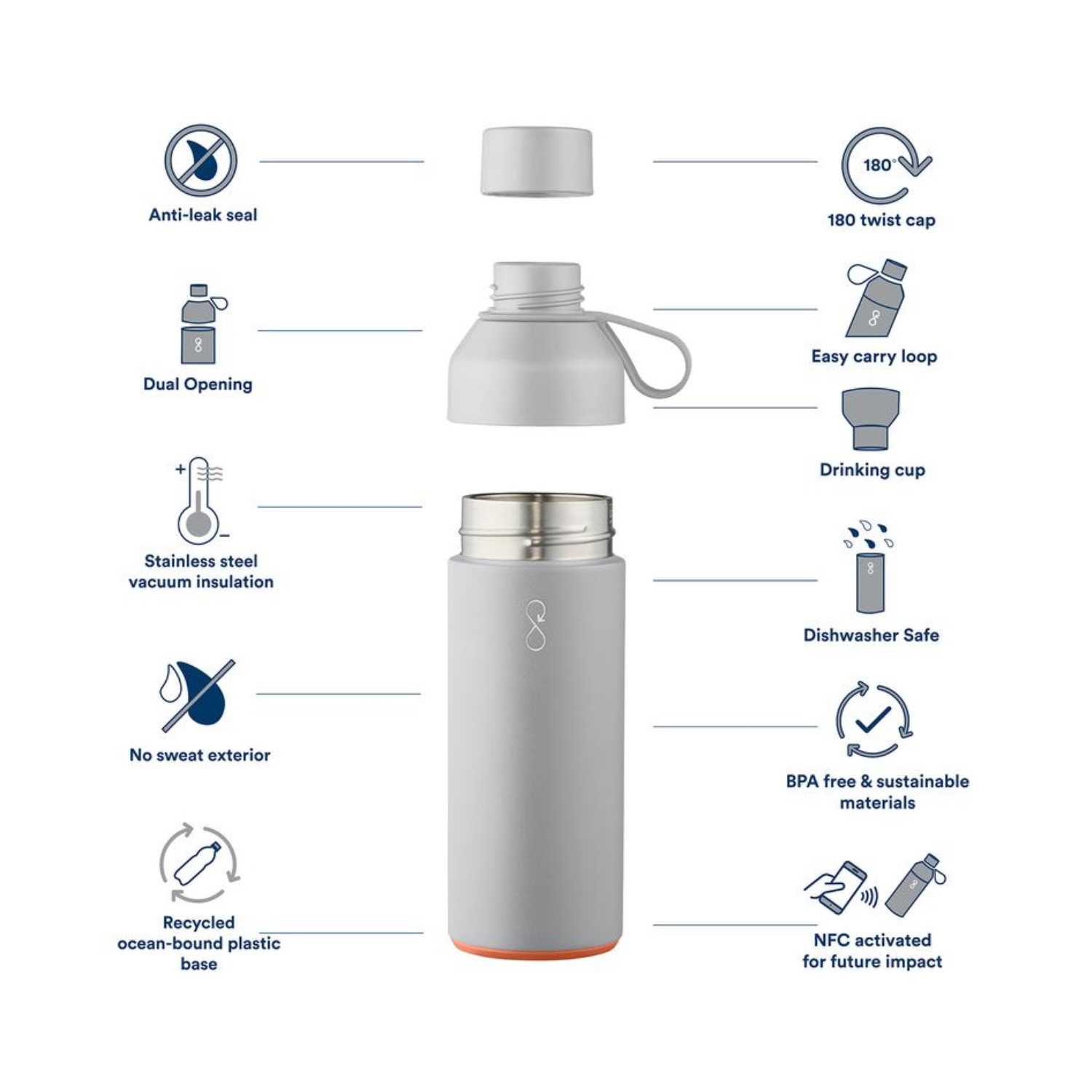 Ocean Bottle 500ml - Red