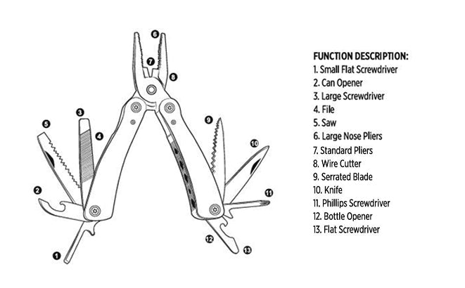 Pine Wood 13-in-1 Multitool